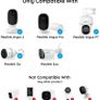 Solar Panel Power Supply for Wireless Outdoor IP Security Camera Argus 2, Argus Pro, Argus Eco, Argus PT, Go, Waterproof Adjustable Mount Continuous Power Supply (with 4 Meters Cable) Image 3