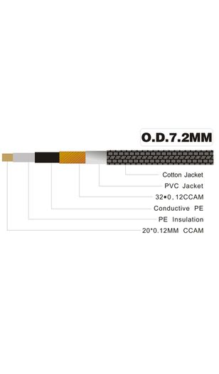 Acoustics ST-Series Instrument Cable 3m