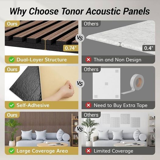 4-Pack Acoustic Wood Veneer Wall Panels, 47.2inch23.6inch0.74 3D Self-adhesive Wall Panel, Dual layer Soundproof Tiles for Echo Absorption, Decorative Soundproof Acoustical Barrier, Walnut Veneer