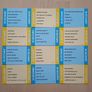 30 Seconds Quiz Family Party Board Game Irish Edition Image 7