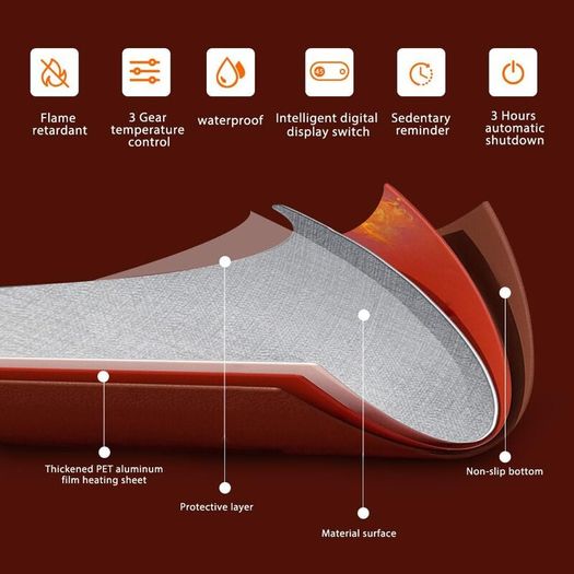 Heated Mouse Pad, Office Decor-Mouse Pad, Warm Desk Pad, Electric Heating Pad with Digital Display & 3 Heating Levels & 3Hours Auto Shut-Off for PC Keyboard Laptop Office and Home Black