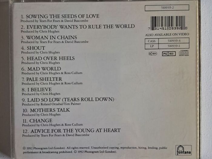 Tears For Fears - Tears Roll Down