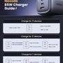 UGREEN USB C Charger, MacBook Charger Nexode 65W Foldable Fast GaN Charger 3-Port USB C Plug Support PPS/PD3.0 Compatible with MacBook Pro/Air, iPhone 17 Pro/Air/17/16/15, iPad, Galaxy S24/S23, etc Image 4