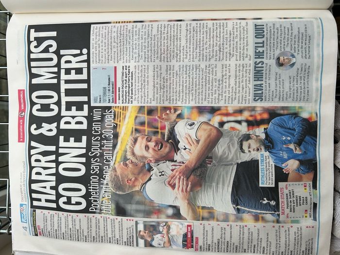 Tottenham Hotspurs Newspaper Articles History