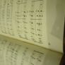 vintage sheet music Image 7