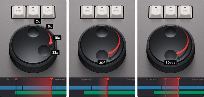 DaVinci Resolve Speed Editor
