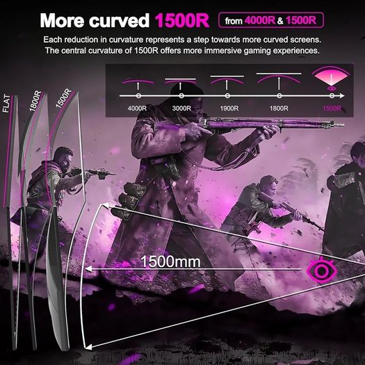 27 Inch Curved Gaming Monitor 160Hz, FHD 1920/1080, PC Screen with VA Panel 1500R, 1Ms GtG, sRGB130 percent, Computer Screen, VESA Compatible, Eye Care Adaptive Sync HDMI  DP Prots