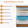 4FT Small Double Mattresses,10 Inch Gel Memory Foam Pocket Sprung Mattress Image 6