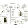 ZAPPI-227TW - Tethered White 3 phase input or sigle phase 7kw Image 4