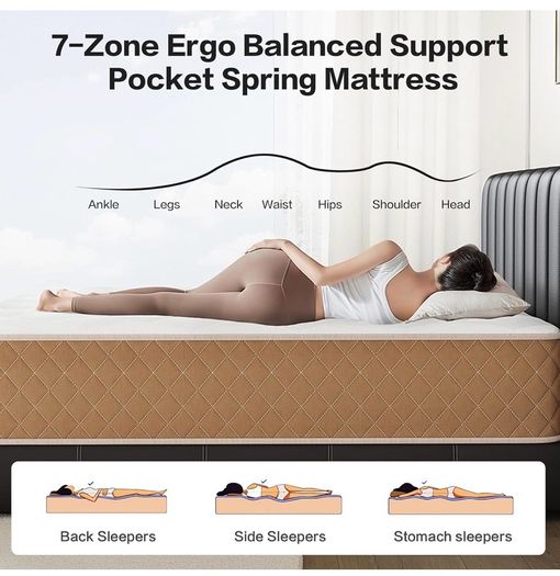 Single Mattress 3FT Memory Foam Mattress, 7-Zone Pocket Sprung Single Bed Mattress