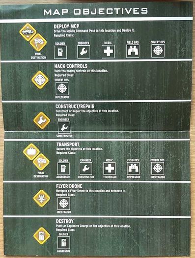 Enemy Territory: Quake Wars Limited Collector's Edition PC (Complete with 10 collectors Cards)