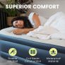 King Size Air Bed with Built-in Electric Pump - Self-Inflating Mattress for 2 Adults - Waterproof & Increased for Camping, Guests, Indoor Outdoor Us Image 6