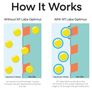 NT Labs Optimus Detoxifer 250ml (Freshwater & Marine) Image 4