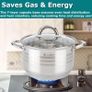 Brand New 3  Induction Cookware Set with Glass Lids Image 5