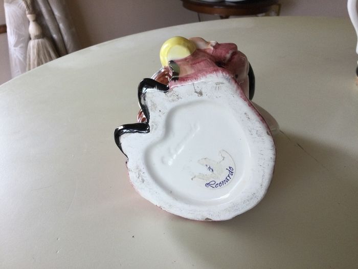 China  - Toby Jugs X 4