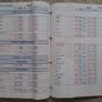 Monroe Suspension Reference Book. Image 3