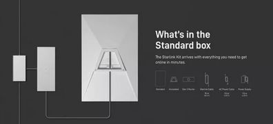 Starlink Satellite Antenna and WiFi Router Kit