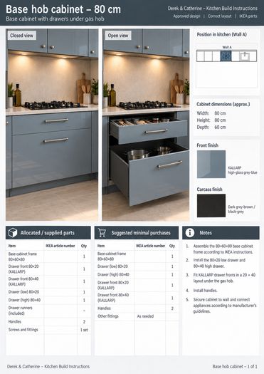 IKEA Lerhytttan kitchen supplies 30% off