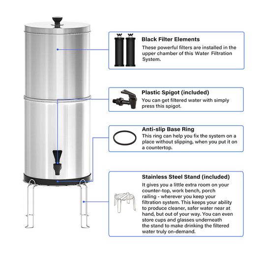 Gravity Water Filter System Water Filtration Bucket for Home Outdoor Camping Hiking Emergency Preparedness Camping Equipment