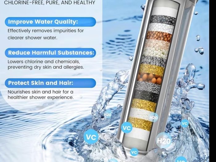 Shower Head with Filter
