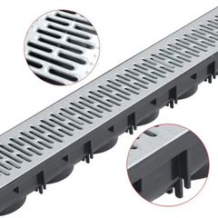 Drainage Channels