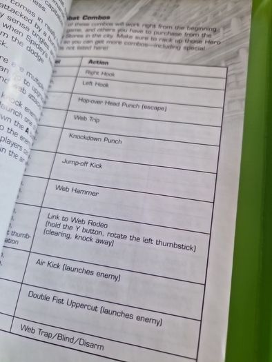 Spiderman 2 Xbox Original Games Original