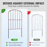 No Dig Fence 731.5 cm (H)x 396.2 cm(L) Animal Barrier Fence, Underground Decorative Garden Fencing with 5.1 cm Spike Spacing, Metal Dog Fence for the Yard and Outdoor Patio, 28 Pack Image 2