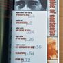 Richard Pryor - 9 CD Box Set Image 3