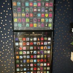 Scratch posters