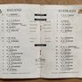 Very Rare 1958 Ireland v Australia - International Rugby Programme + Ticket Image 4