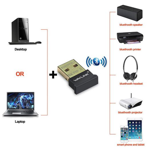 Wavlink USB Bluetooth 4.0 CSR Adapter Wireless Dongle Stereo Receiver (Brand New/Warranty)