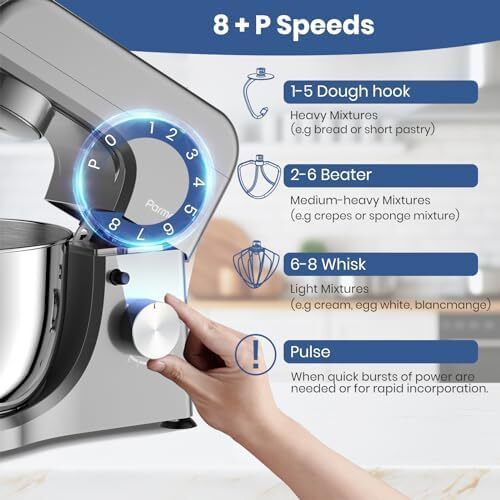 Electric Kitchen Stand Mixer: 1000W 8-Speed Compact Tilt-Head Household Food Mixer - 4.5L 304 Stainless Steel Bowl with Cover & Egg Whisk & Dishwasher Safe Dough Hook & Flat Beater