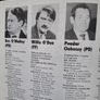 Vintage Irish Politics In Ireland In The 80's Magill Election February  1987 Annual Campaign  , Full Results  Td's  Profiles Image 4