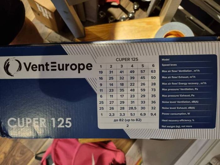 Cuper 125 Heat Recovery Ventilation Unit  Fan