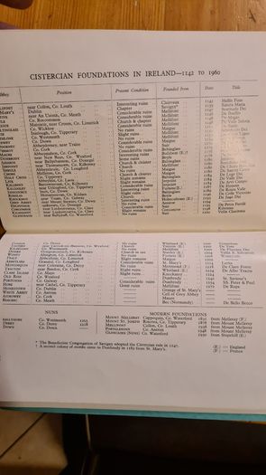 Mount St Joseph Abbey Roscrea . RARE VINTAGE   An Illustrated Brochure Of The Abbeys History. 64 Pages.
