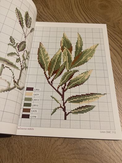 Cross Stitch Herbs, Fruit and Flowers by Sophie Helene (2011)