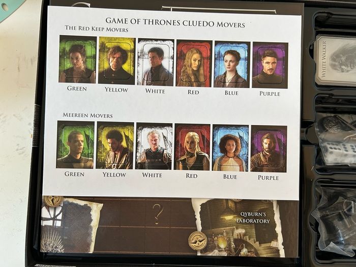 New Cluedo Game of Thrones Edition
