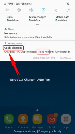 Ugreen QC 3.0 Car Quick Charger Adapter Car Cigarette Lighter Splitter 60W Dual USB (Brand New/Warranty)