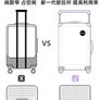 suitcase Image 4