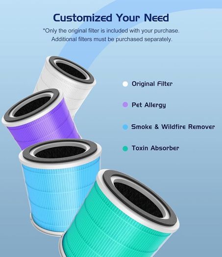 Smart Wi-Fi Air Purifier for Bedroom, CADR 300 m3/h H13 True HEPA Filter with Air Quality Sensor, Pet Air Purifiers for Home up to 100m2, Air Cleaner for Pets, Smoke, Dust, Works with Alexa