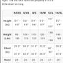 Womens wetsuit Image 5