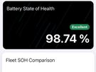 Electric Cars Battery Check SOH ( State of Health ) Image 3