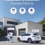8CH 3K Lite Security CCTV Camera System, AI Human & Vehicle Detection, 5MP Lite DVR with 1TB Hard Drive and 4 x 1920TVL 2MP Home Security Cams, Dual-light with Color Night Vision, IP67 Image 9
