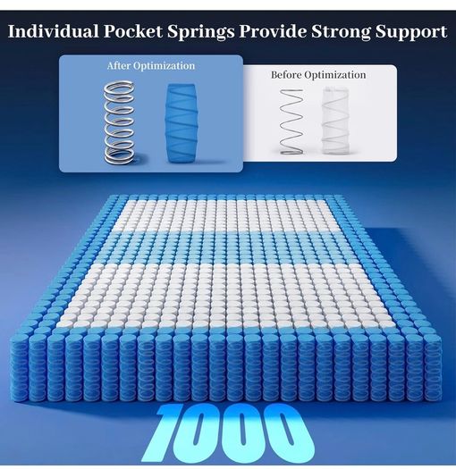 King Size Mattress, 25cm Hybrid Orthopedic Memory Foam Mattress with Pocket Springs, Back Support Motion Isolation, 7-Zoned Coil, Medium Firm & Edge Support