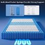 King Size Mattress, 25cm Hybrid Orthopedic Memory Foam Mattress with Pocket Springs, Back Support Motion Isolation, 7-Zoned Coil, Medium Firm & Edge Support Image 7