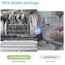 dishwasher Image 5