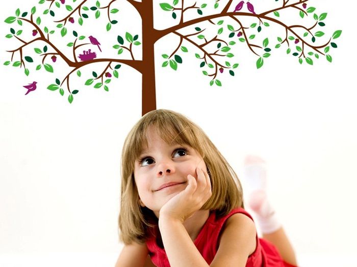 Trees with Birds & Nest Wall Sticker