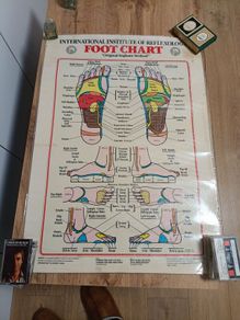 Vintage 1983 International Institute of Reflexology Foot Chart Dwight C. Byers