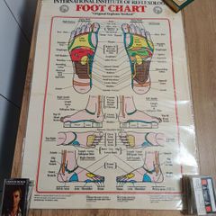 Vintage 1983 International Institute of Reflexology Foot Chart Dwight C. Byers