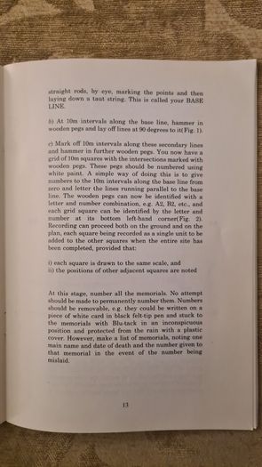 Recording The Past From Ancient Church Yards And Other Sources. The Dublin Archaeological Society. 37.